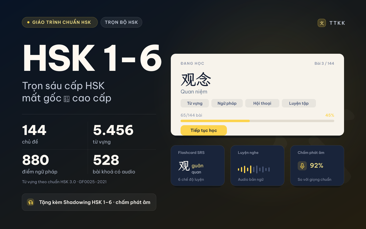 Bìa Trọn bộ HSK 1-6