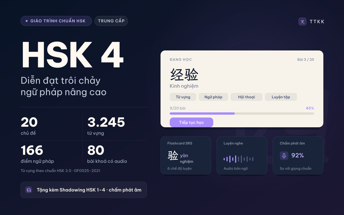 Bìa Khóa học HSK 4