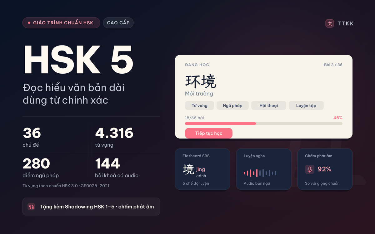 Bìa Khóa học HSK 5