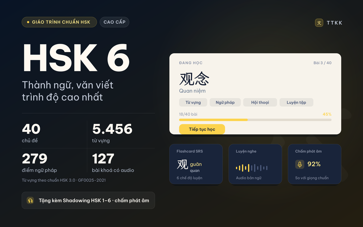 Bìa Khóa học HSK 6